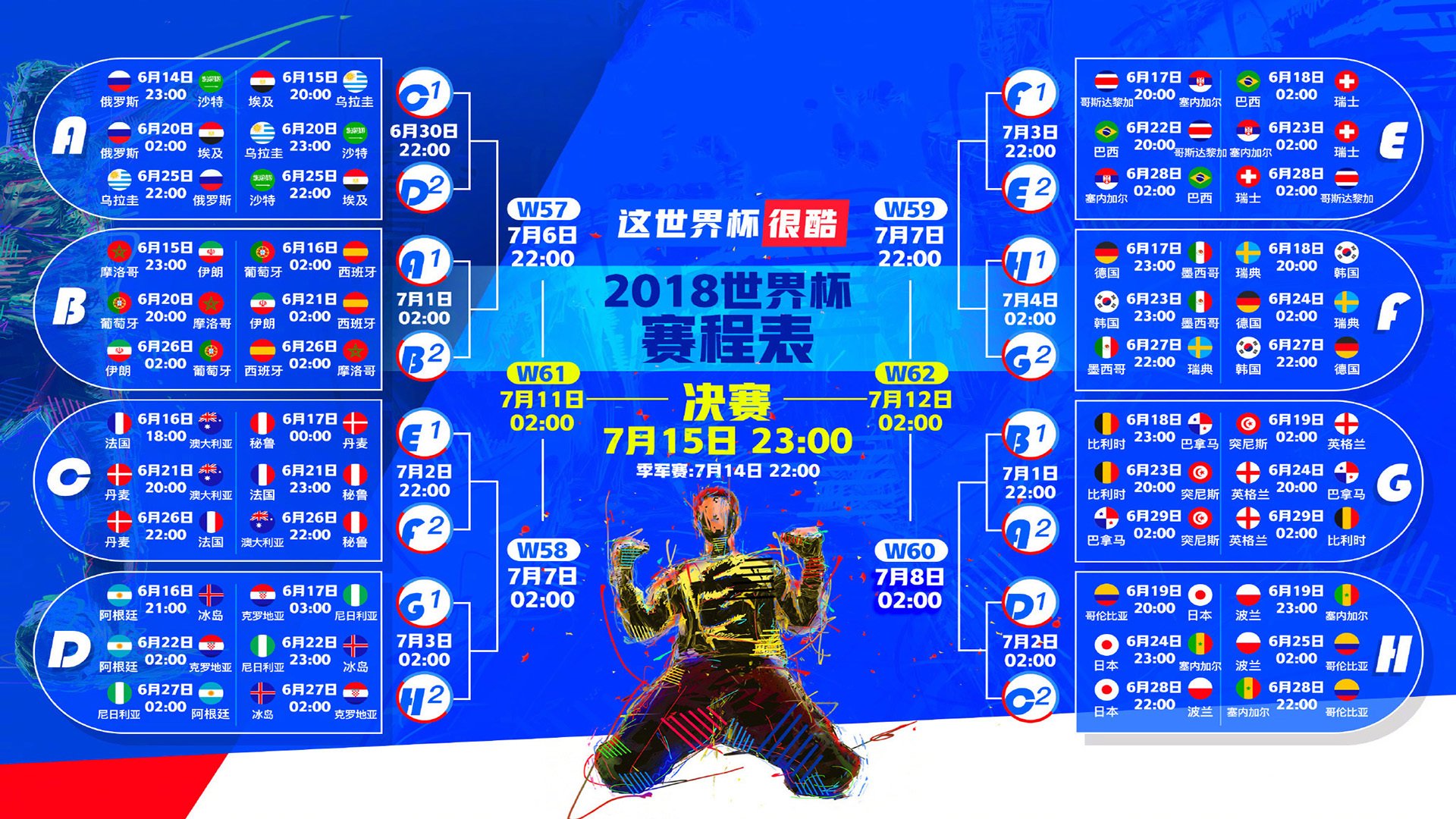 世界杯C组冷门夜,伊朗铁血压制巴西,努涅斯独舞难救主